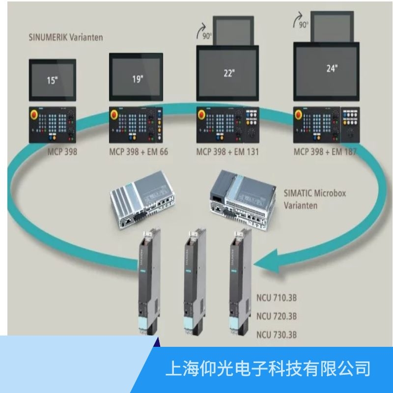 SIEMENST840c(sh)ϵy(tng)S,300505W(xu)aeS