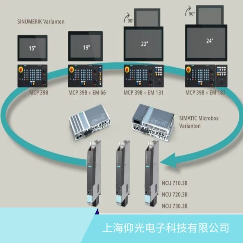 SIEMENST840d(sh)ϵy(tng)S,300506(q)ȱNC\(yn)̖S